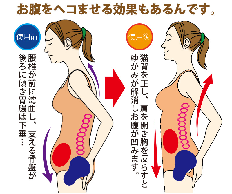 レビュー高評価アイテム特集｜ファッション通販 猫背 矯正[勝野式 肩楽さん] 健康アクセサリー
