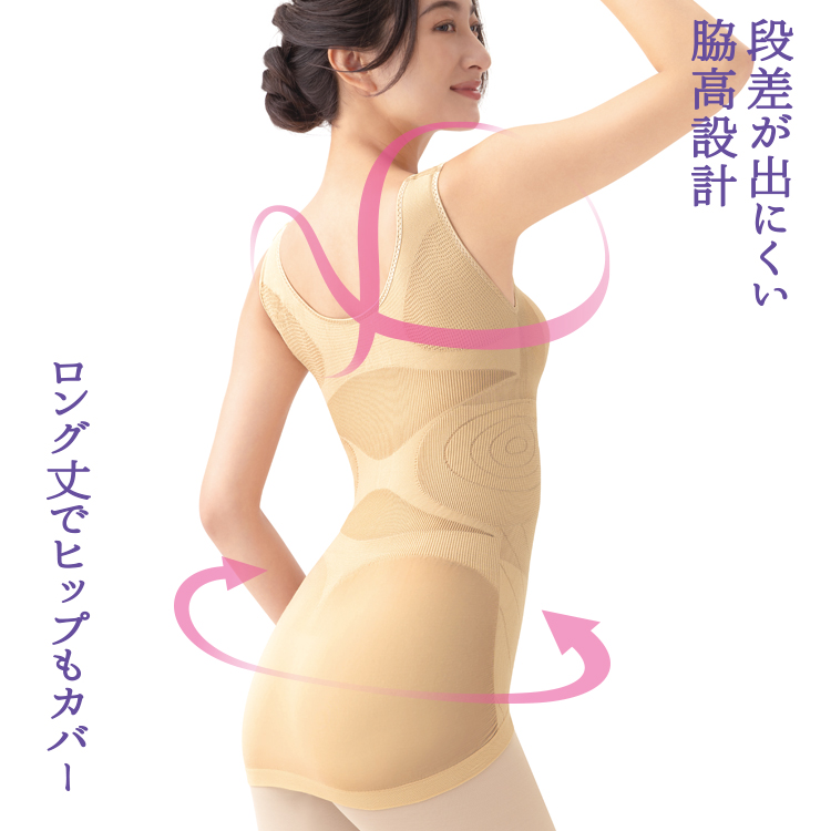 超補正着圧メディビューティローチベージュ S2足＋ゲルマインナー3枚セット 楽天市場】【エントリーで☆Pアップ開催中】超補正着圧メディ