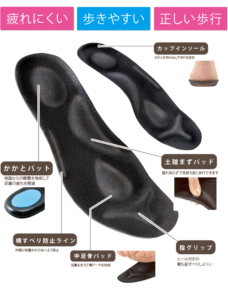 【pirate様用】ライザップインソール Kemari87 KISHISPO / フットクラフト フットボールスタイル