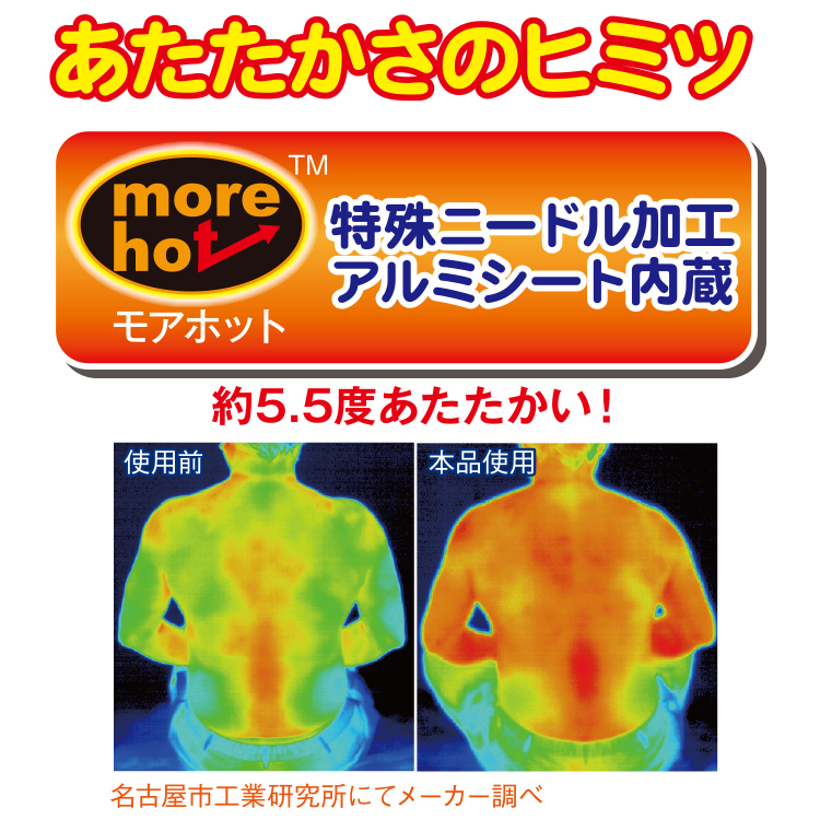 専用⚪ミツイ温熱パッド 敷きパッド more hot 暖暖あったかロング節電マット